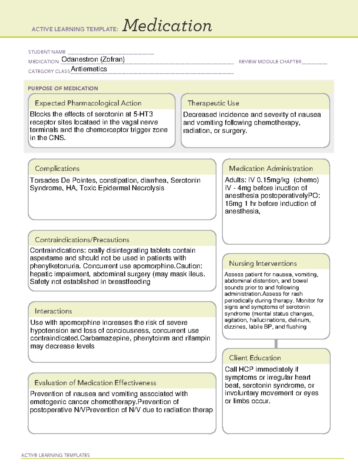 Odanestron (Zofran) - drug cards - ACTIVE LEARNING TEMPLATES Medication ...