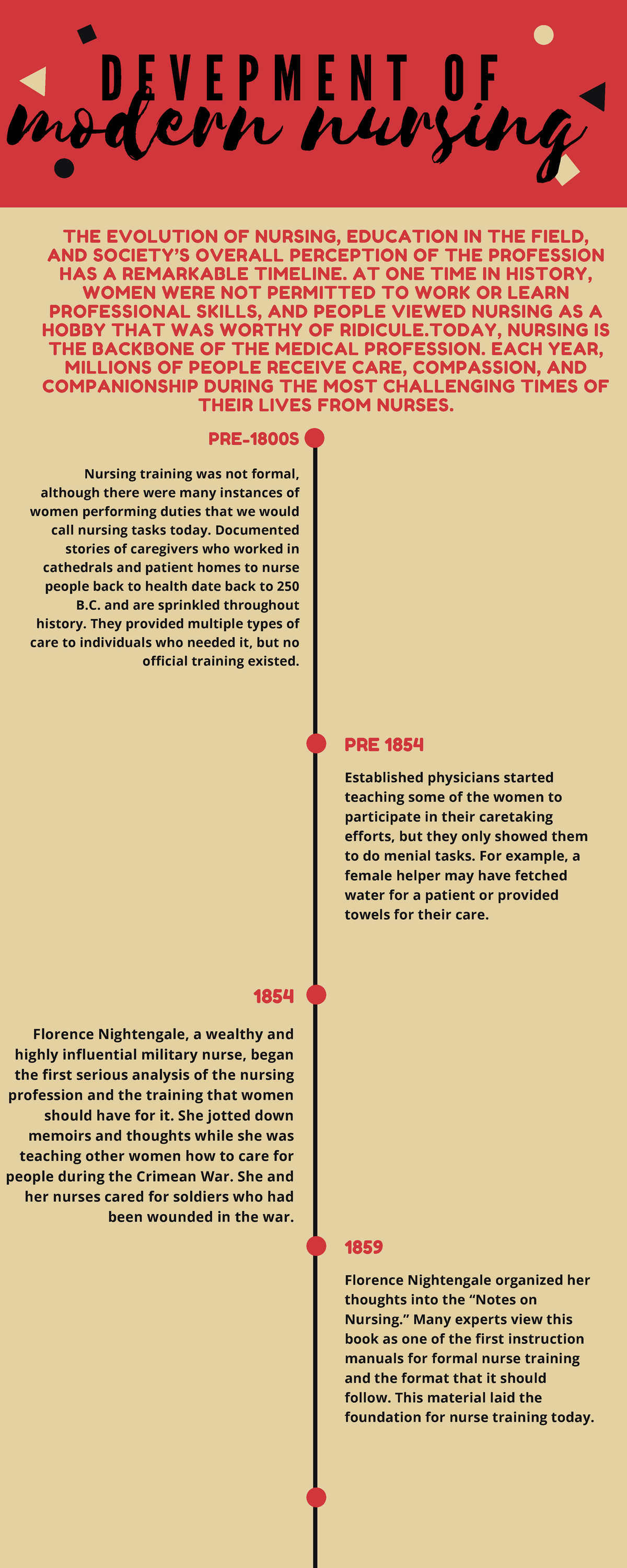 Development of modern nursing - E F F E C T I V E W A Y S O F S T U D Y ...