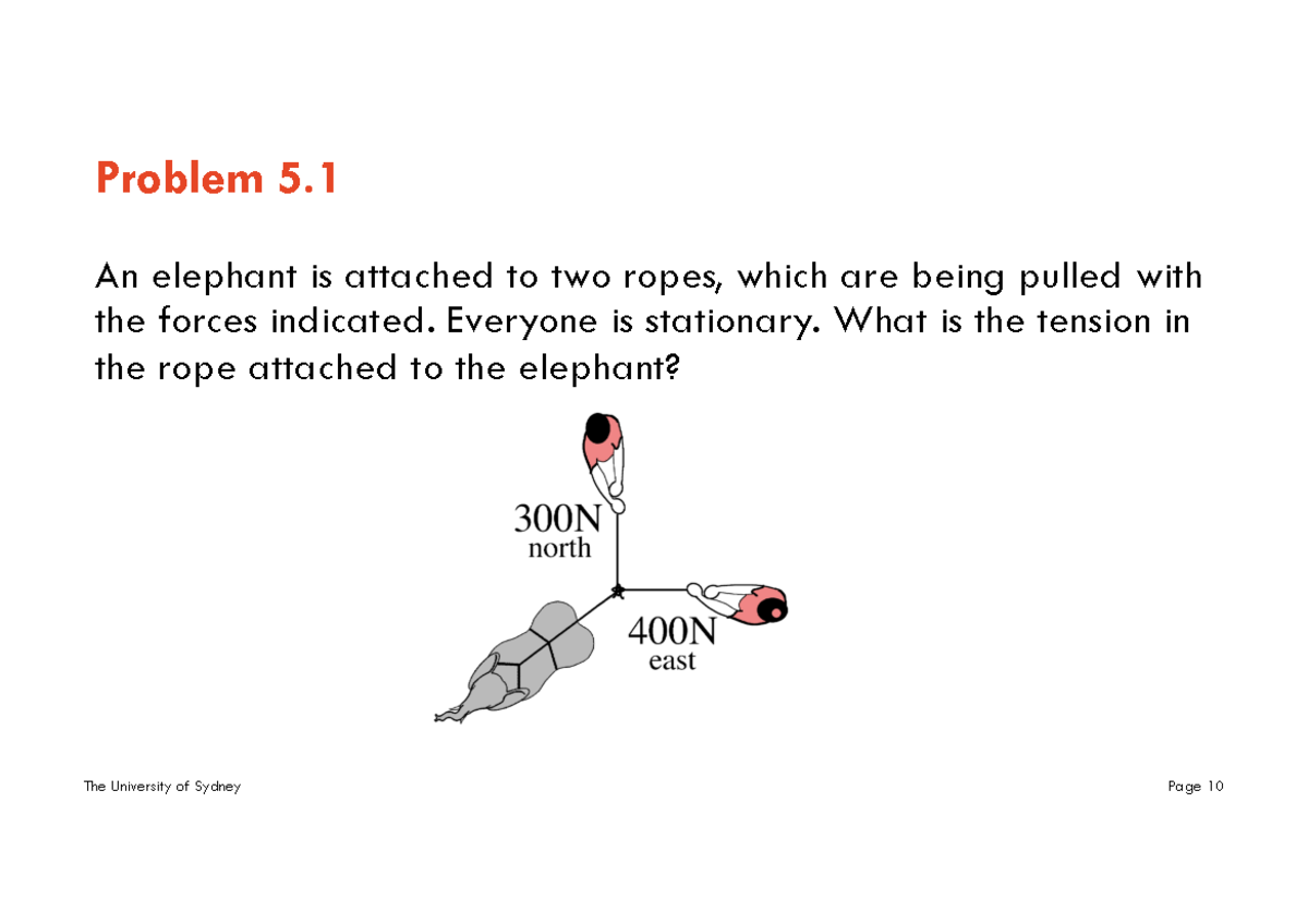 Topic 5-forces-problems - An elephant is attached to two ropes, which ...