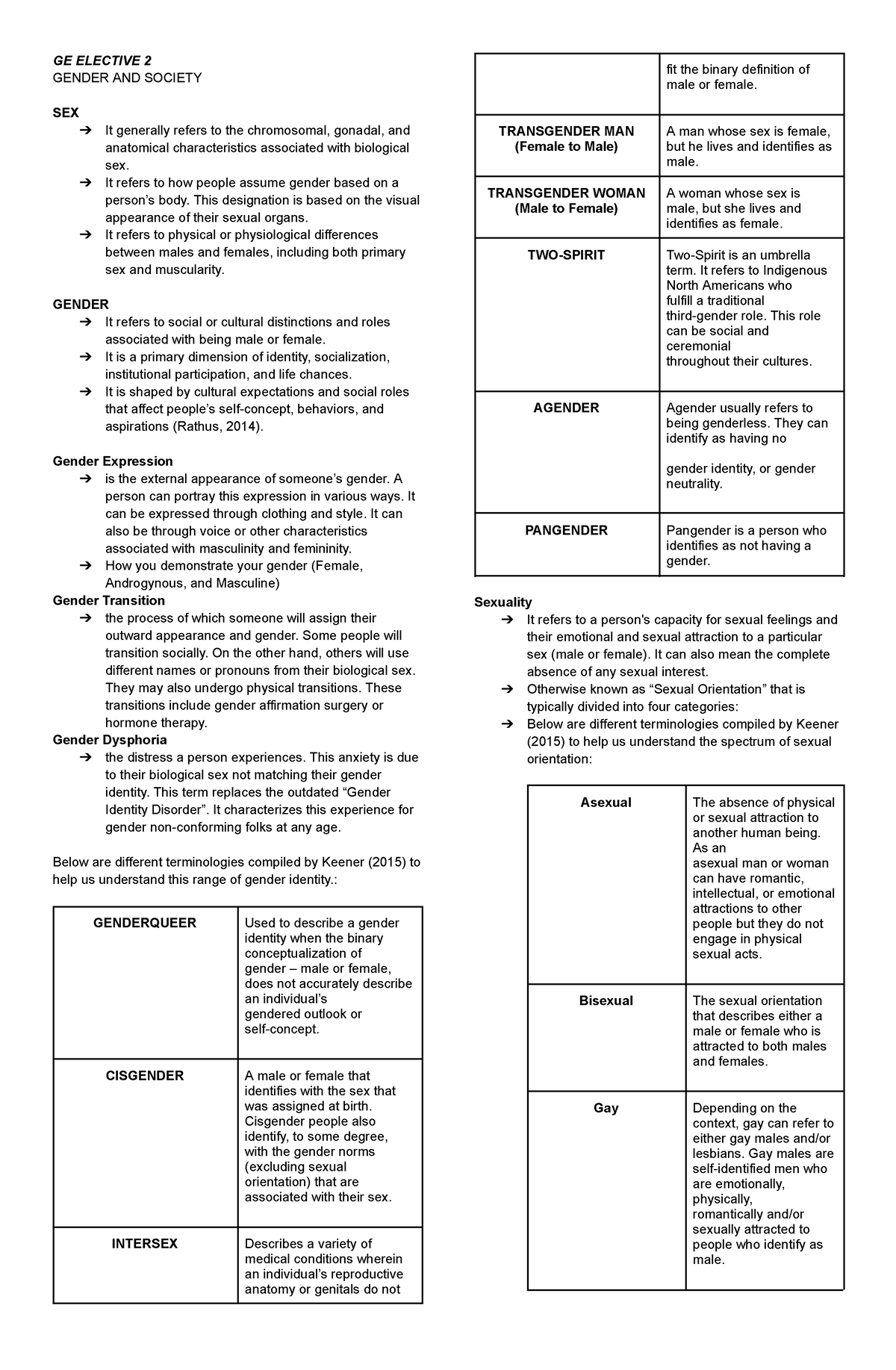 Ge Elective 2 - Reviewer - GE ELECTIVE 2 GENDER AND SOCIETY SEX It ...