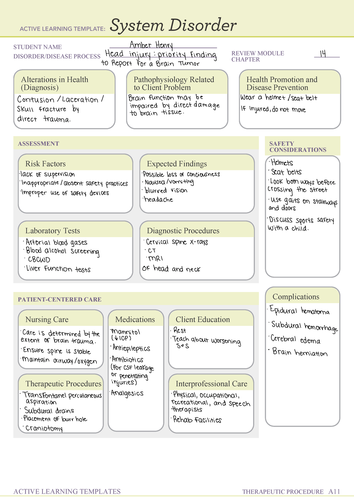 peds-cms-remediation-student-name-disorder-disease-process-review