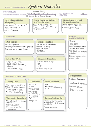 ATI Knowledge Advanced - ATI Nurse Logic: Knowledge and Clinical ...