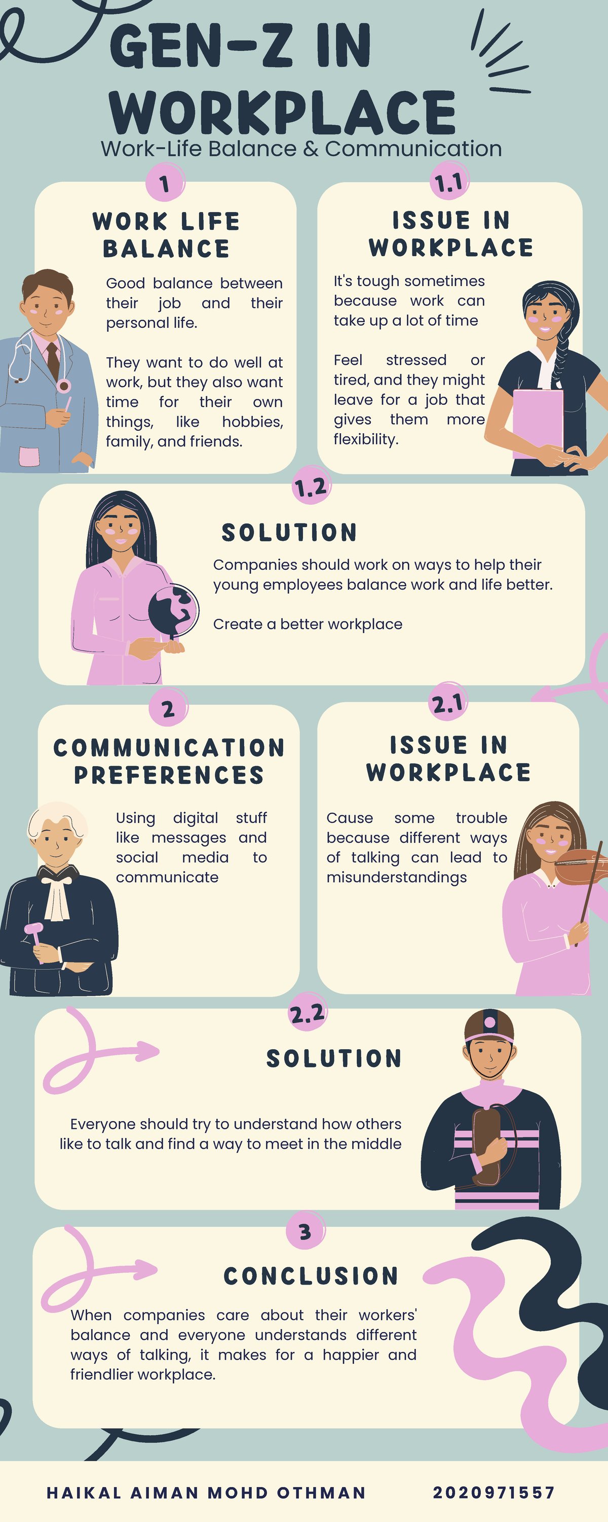 Assignment HRM 645 Infographic - GEN-Z IN WORKPLACE Work-Life Balance ...