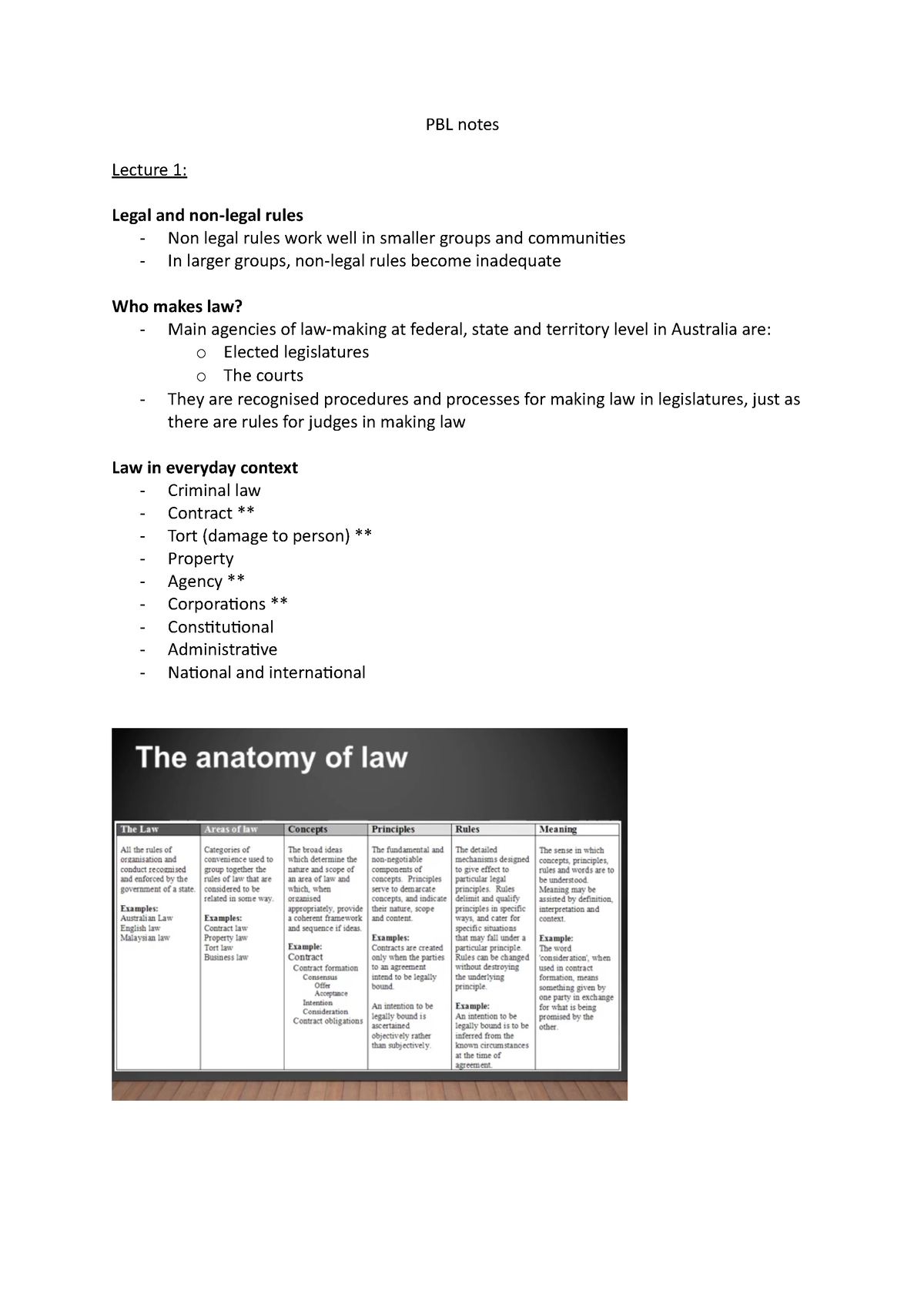 pbl-notes-pbl-notes-lecture-1-legal-and-non-legal-rules-non-legal