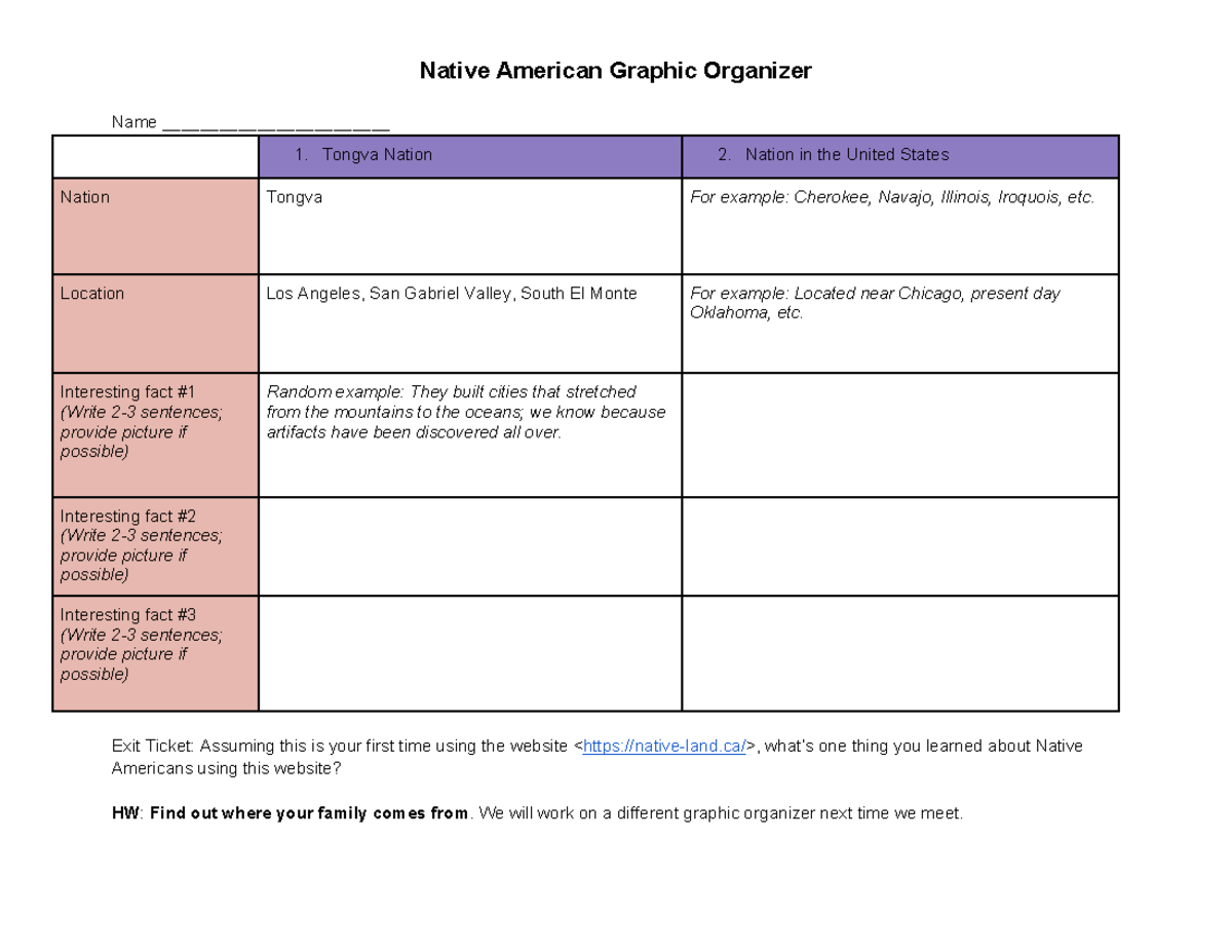 PDF document - This assignment helps with understanding the current ...