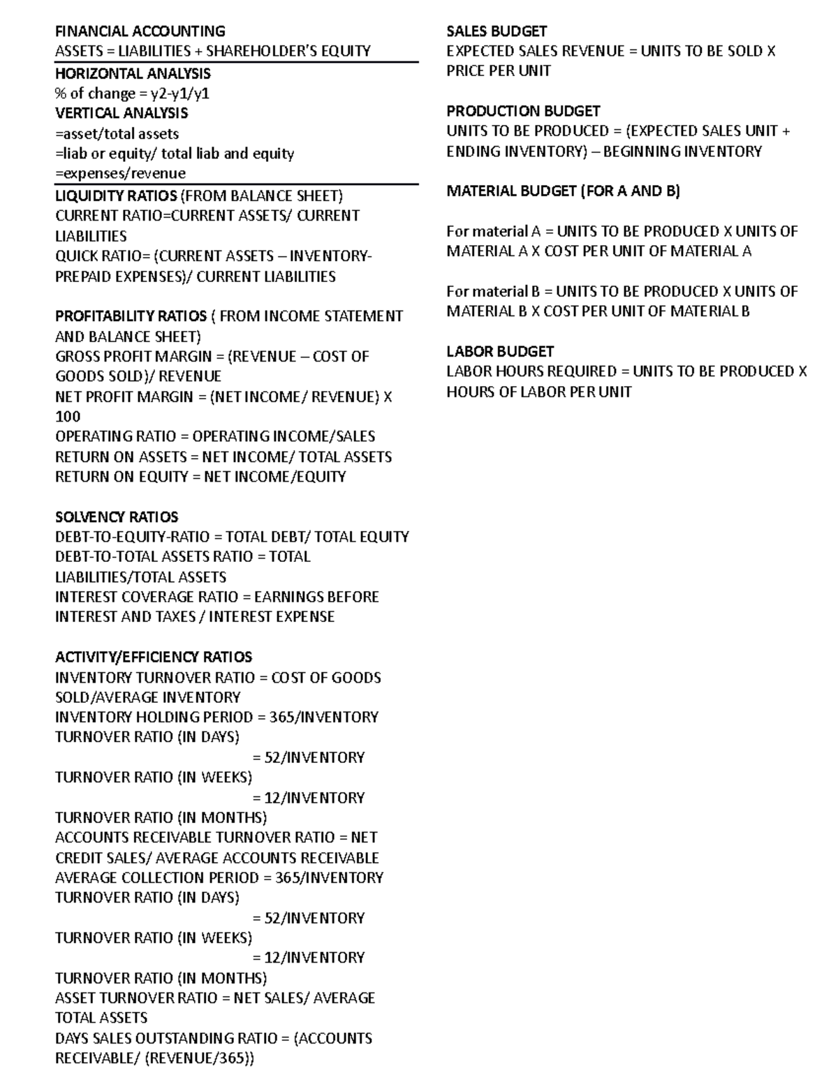 Formulas - assignment - FINANCIAL ACCOUNTING ASSETS = LIABILITIES ...