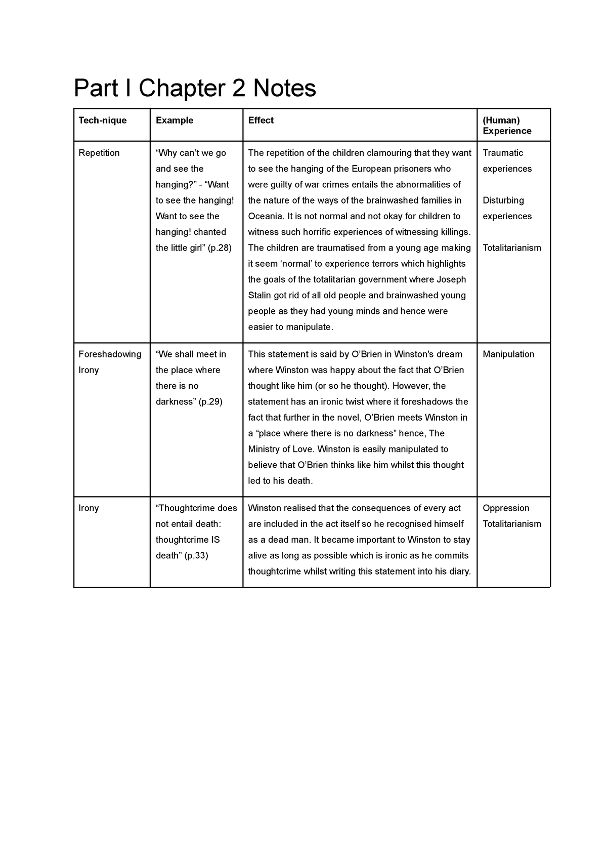 1984-part-i-chapter-2-tee-table-part-i-chapter-2-notes-tech-nique