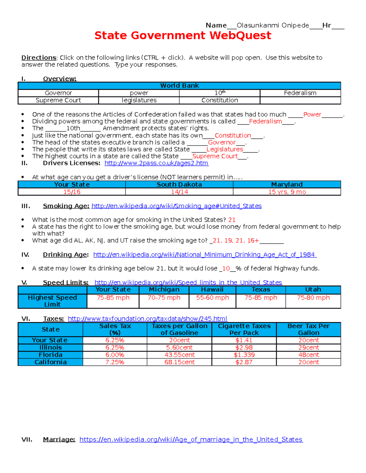 Federalism WEB Activity Name___Olasunkanmi Onipede____Hr____ State