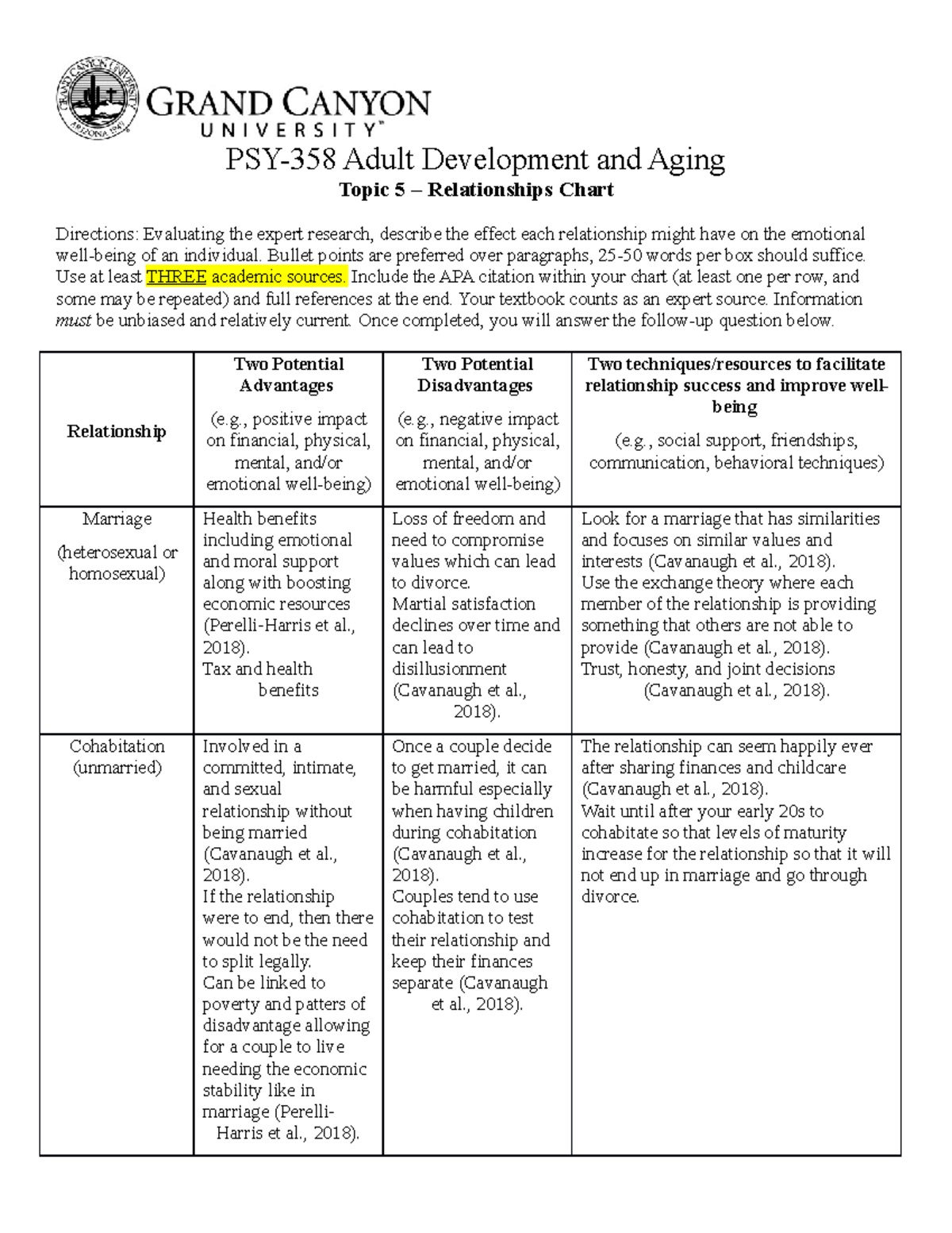 PSY-358-RS-Relationship Chart Assignment Ana Garcia - PSY-358 Adult ...
