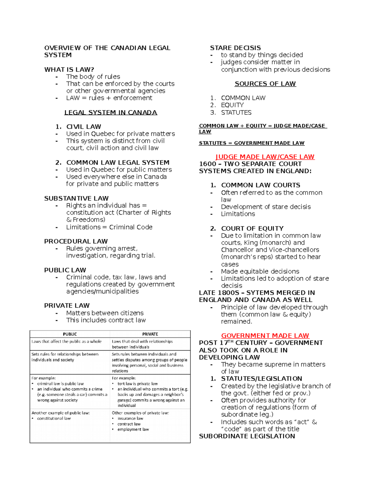 Overview OF THE Canadian Legal System OVERVIEW OF THE CANADIAN LEGAL