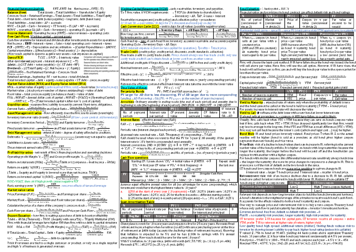 FFL Finals Cheatsheet - exam cheat sheet - Financial Statement Analysis ...