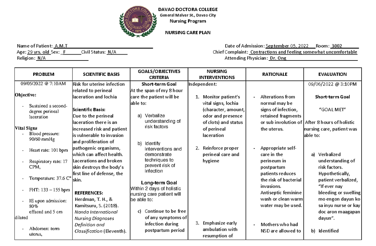 Bang Ay Module Ncp Nursing Care Plan Davao Doctora College General Malvar St Davao City