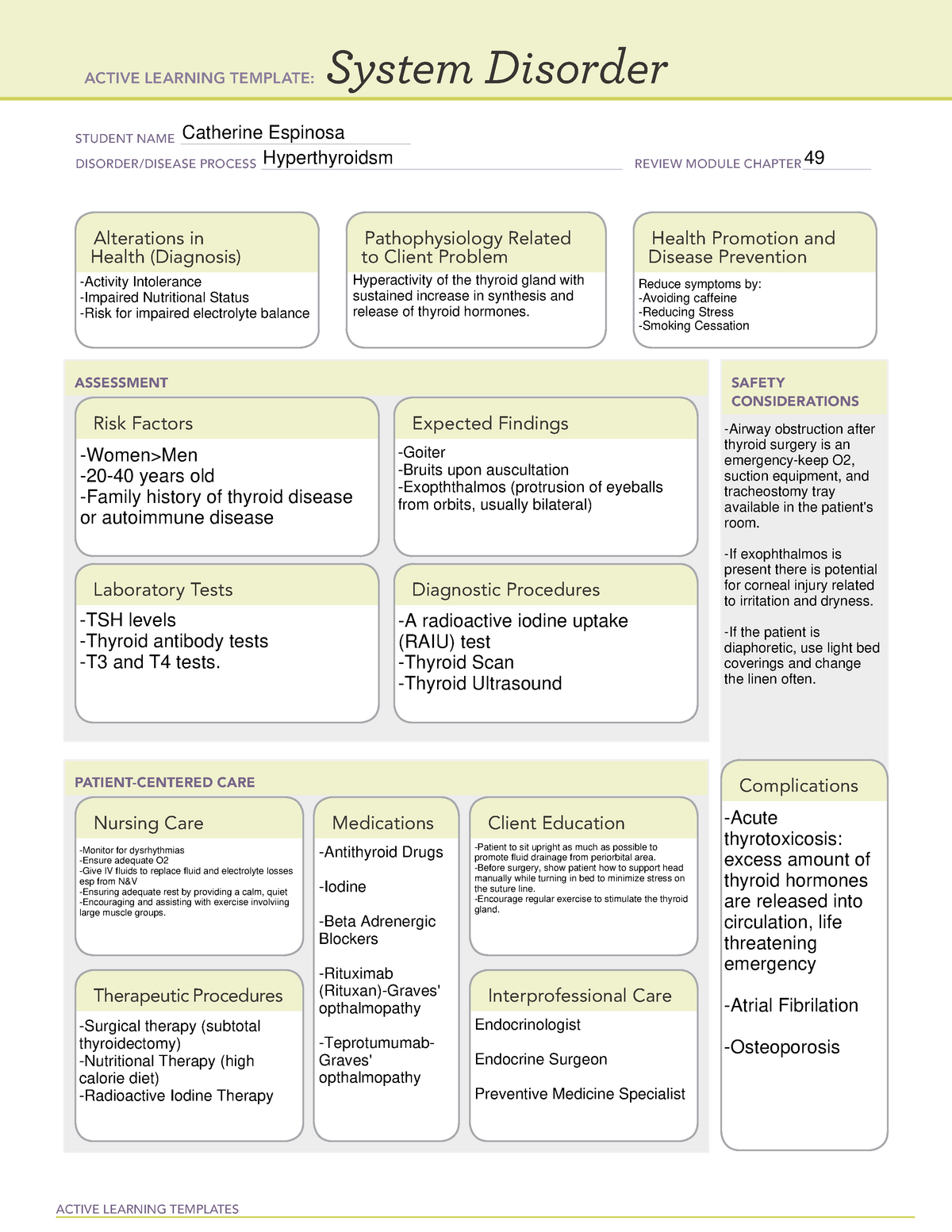 Hyperthyroidism System Disorder ACTIVE LEARNING TEMPLATES System
