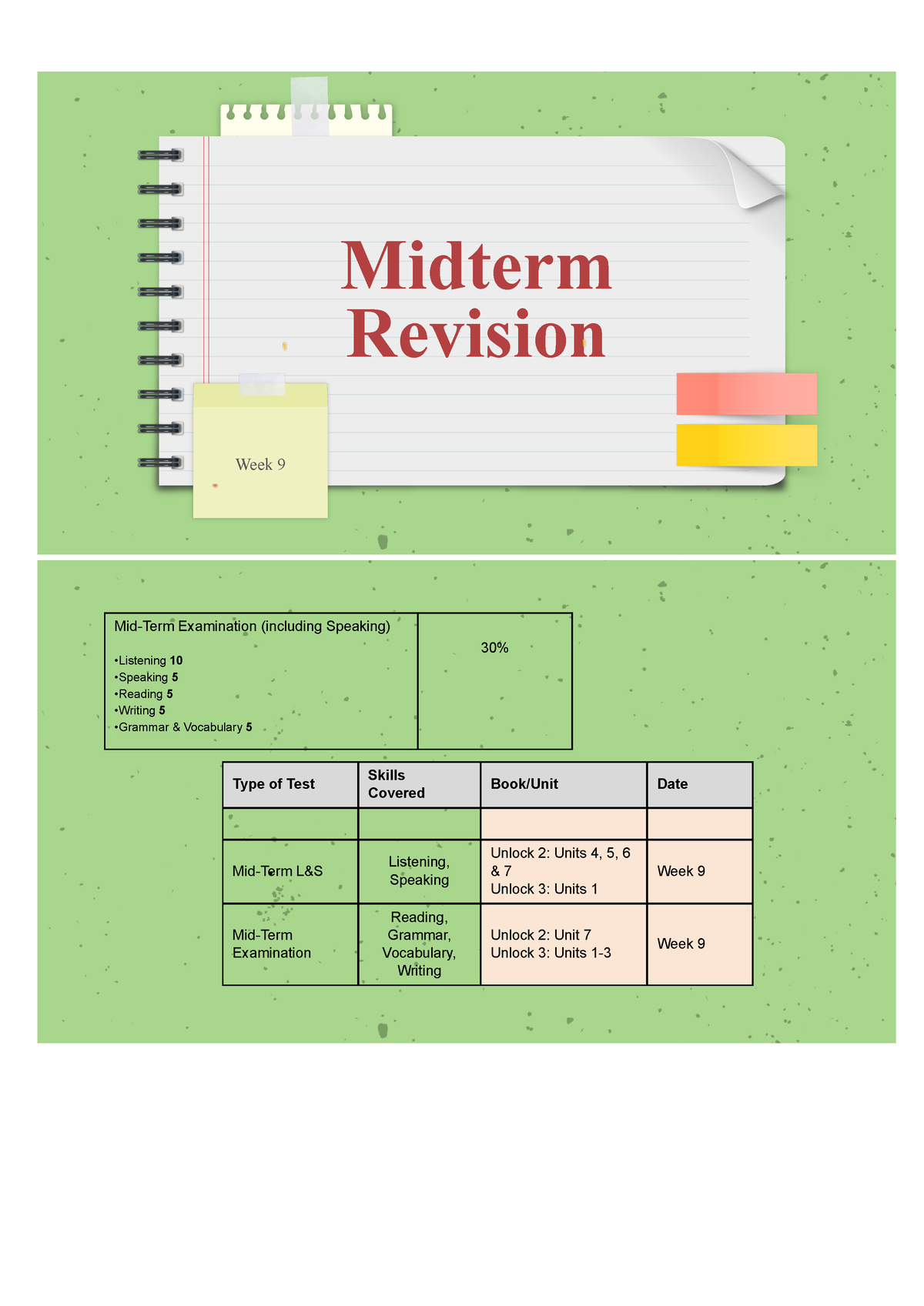 screenshot-2022-03-21-at-8-26-53-am-midterm-revision-week-9-mid-term