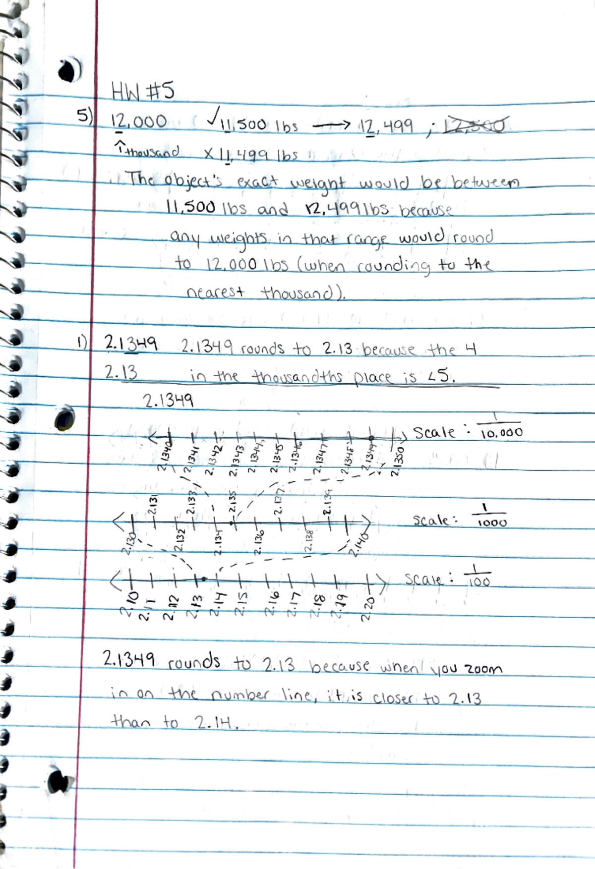 MATH 1410 Homework 5 - s '2. oao 5 I 'SCS>-.~. \Q,0O 0 · :it ...