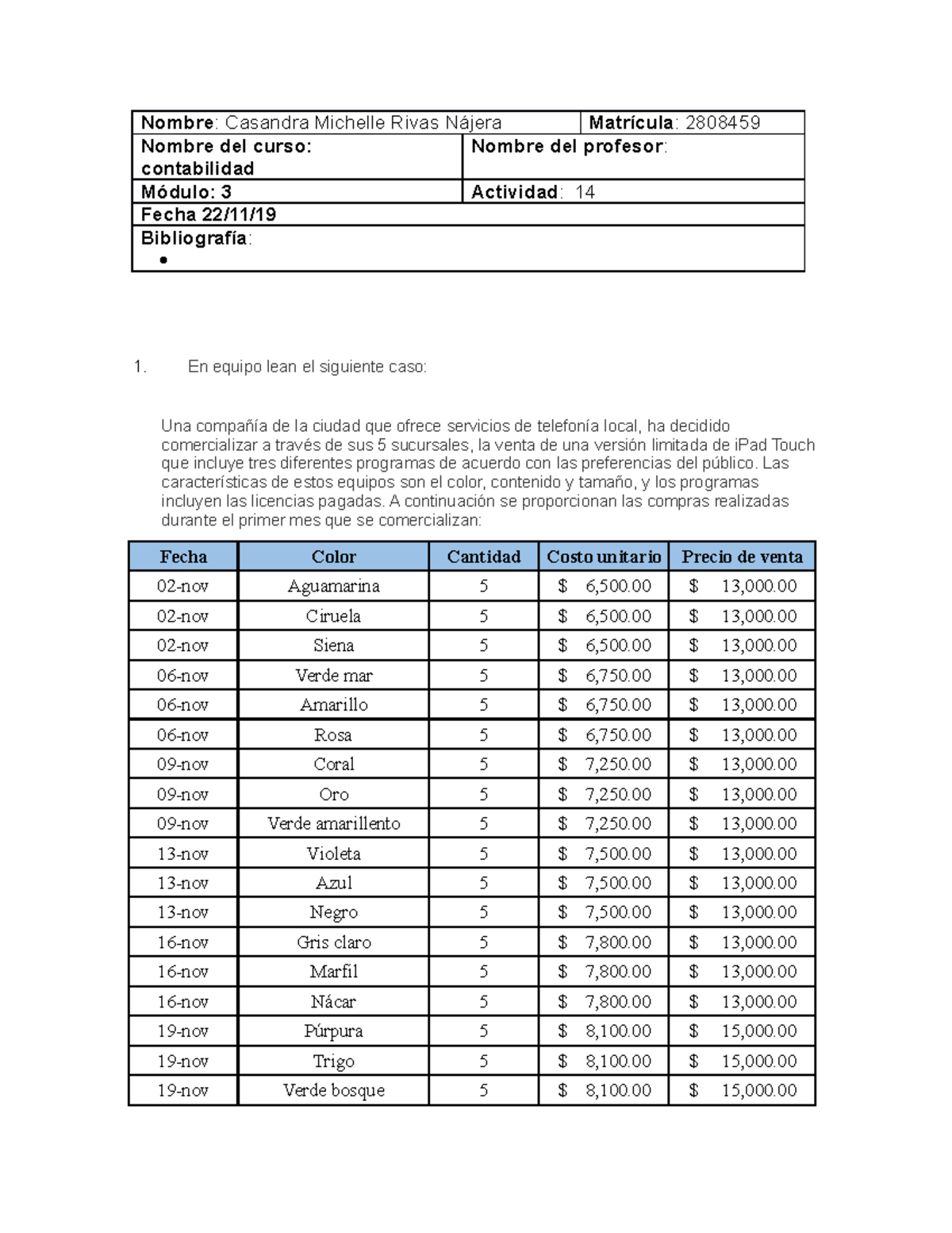 ACT 15 Conta - Nombre: Casandra Michelle Rivas 2808459 Nombre del curso ...