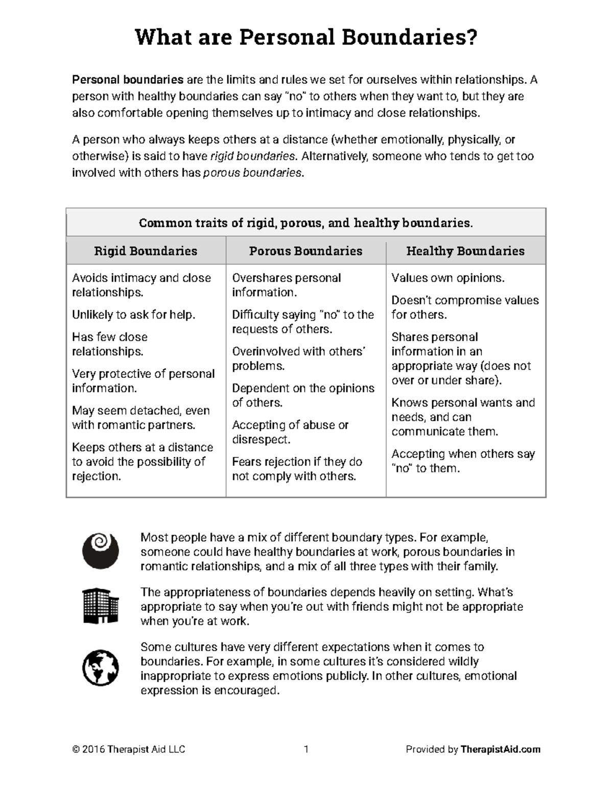 Boundariespsychoeducationprintout What are Personal Boundaries? © 2016 Therapist Aid LLC 1