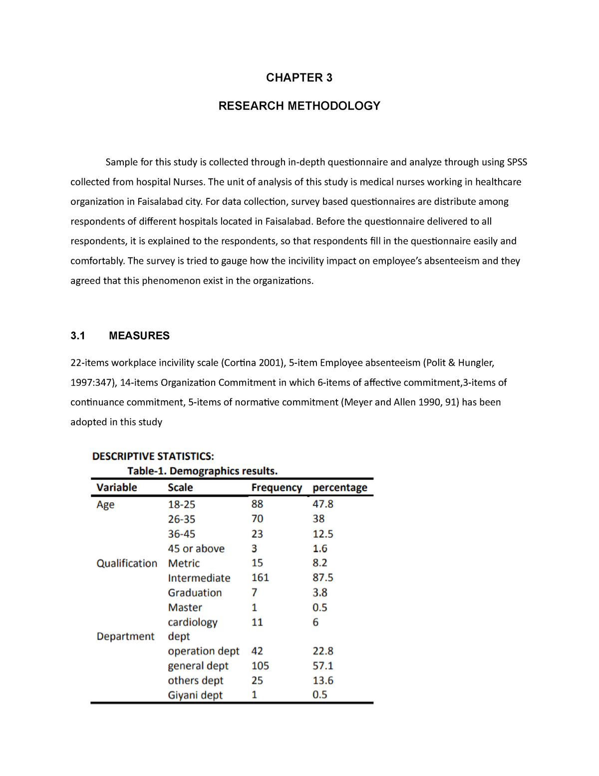 organisational behaviour term paper