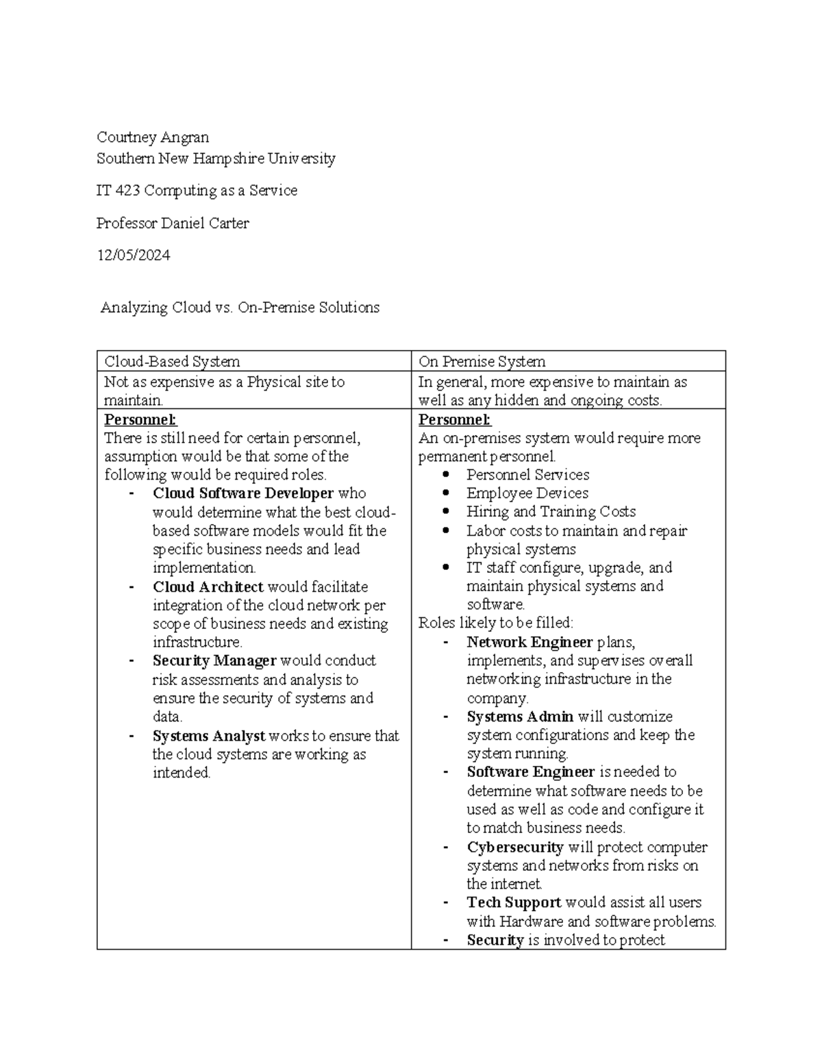 IT423Module 1 Activity - Courtney Angran Southern New Hampshire ...