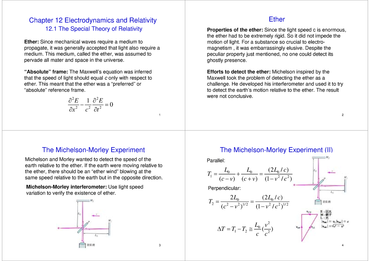 EM12 - Summary - Introduction To Electrodynamics - 1 Chapter 12 ...