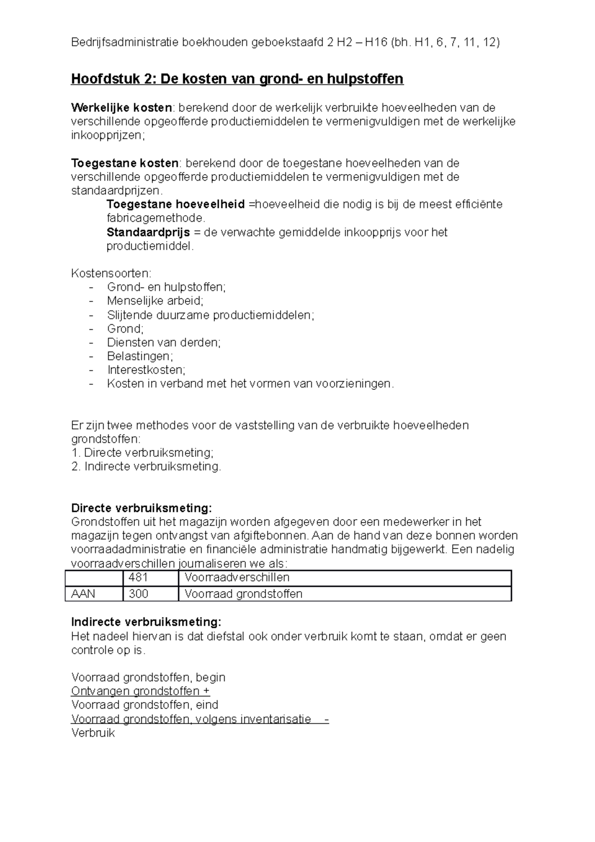 Samenvatting BA - Bedrijfsadministratie Boekhouden Geboekstaafd 2 H2 ...