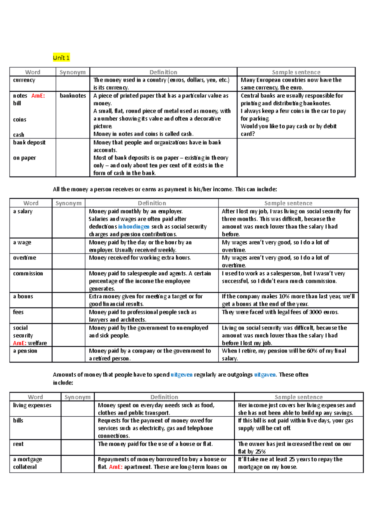 vocabulary-1-25-voc-lijst-unit-1-word-synonym-definition-sample