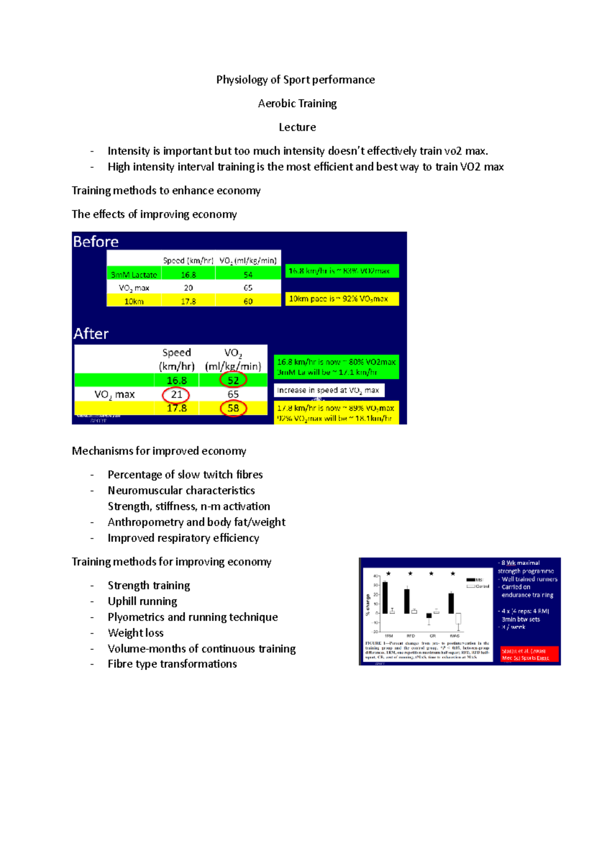 Aerobic training Lecture week 8 Physiology of Sport performance