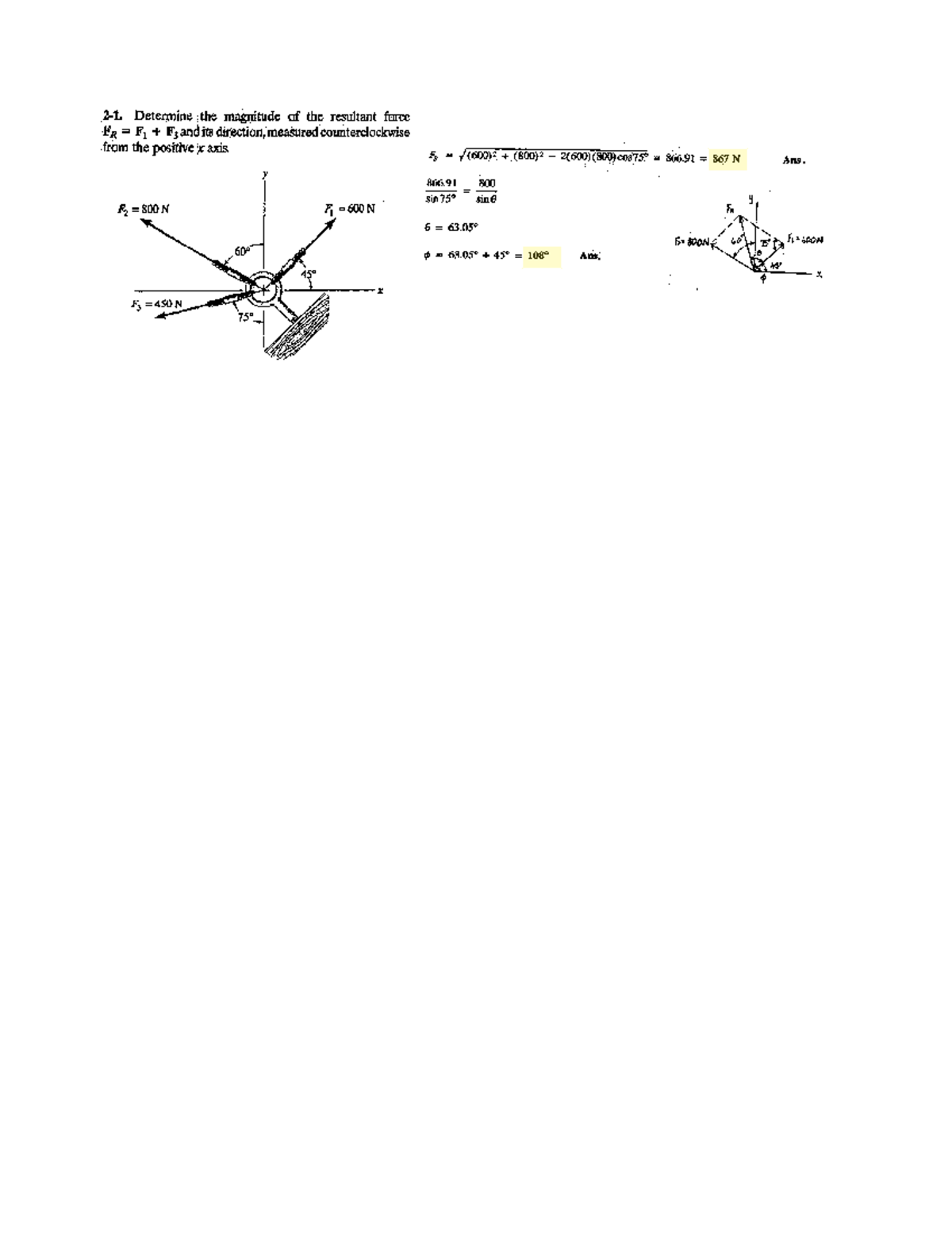 2-solution-the-parallelogram-law-of-addition-and