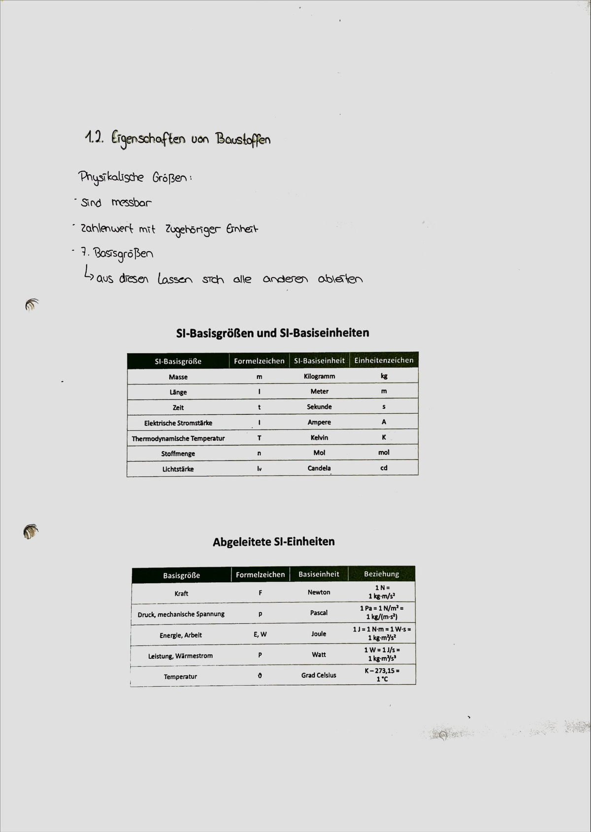 Technische Grundlagen - Grundlagen Der Baustoffkunde - Studocu