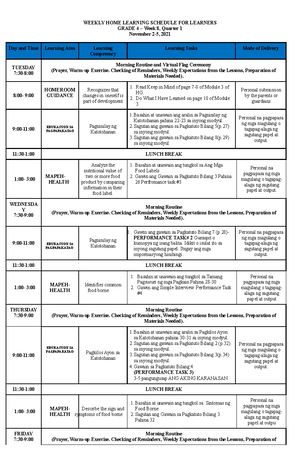 Teacher-made Science 4 Q1-week 4 Activity sheets with answer key ...