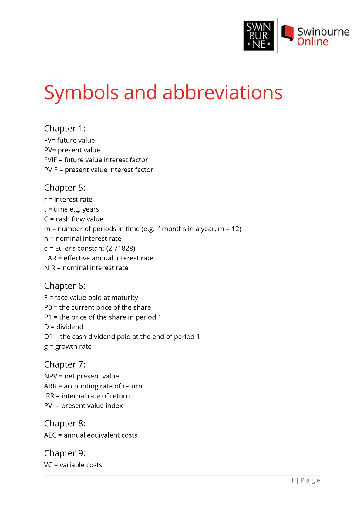 Abbreviations And Symbols Studeersnel