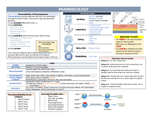Sympathetic receptors chart - Alpha 1 Alpha 2 Beta 1 Beta 2 Action of ...