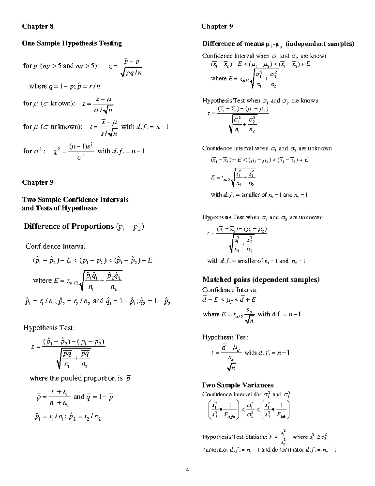 Formula Sheet - 4 Chapter 8 One Sample Hypothesis Testing 2 2 2 2 ˆ for ...