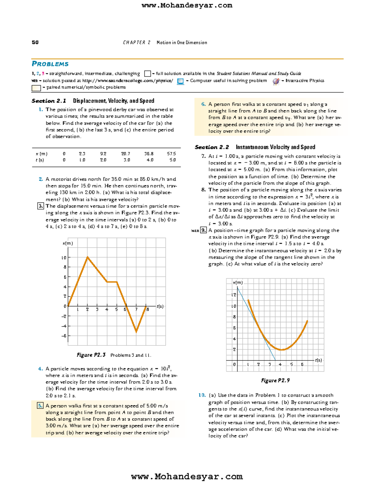 Chapter 2 - Lecture notes 7 - 50 CHAPTER 2 Motion in One Dimension WEB ...