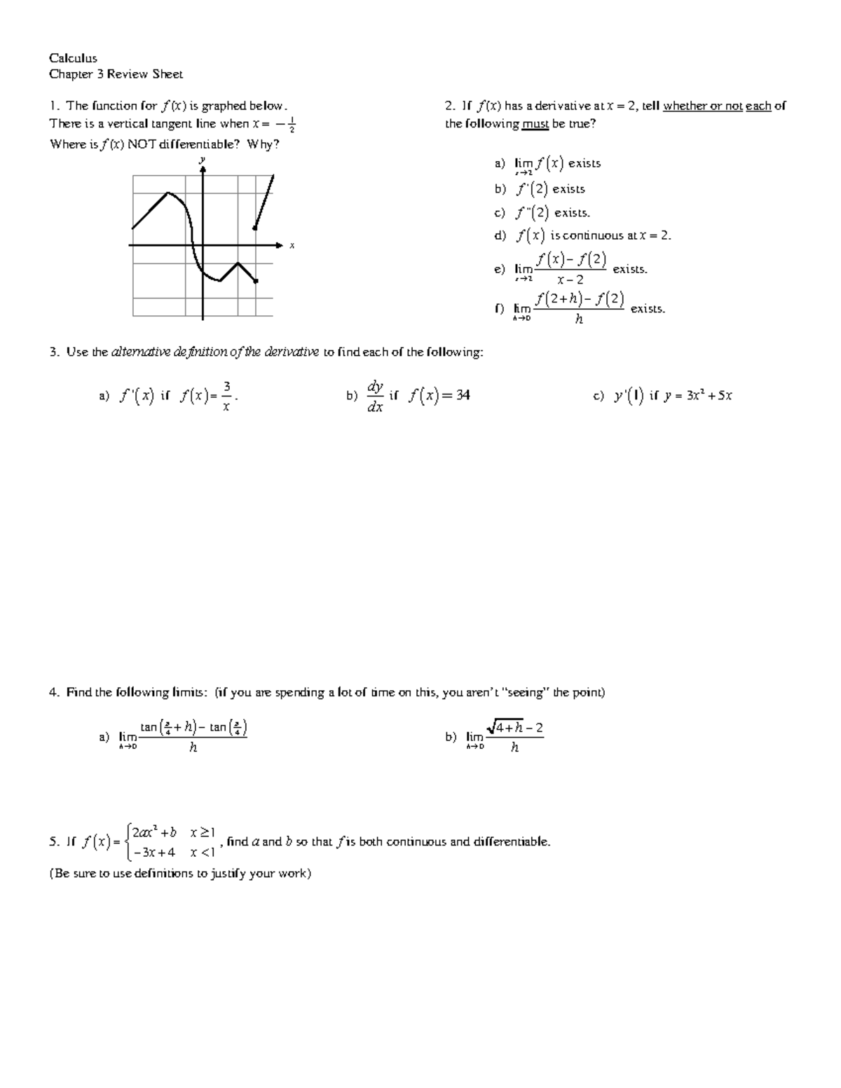 Chapter 3A Review - Calculus Chapter 3 Review Sheet The function for f ...