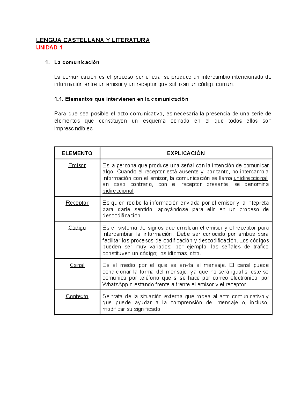 Lengua Castellana Y Literatura - LENGUA CASTELLANA Y LITERATURA UNIDAD ...