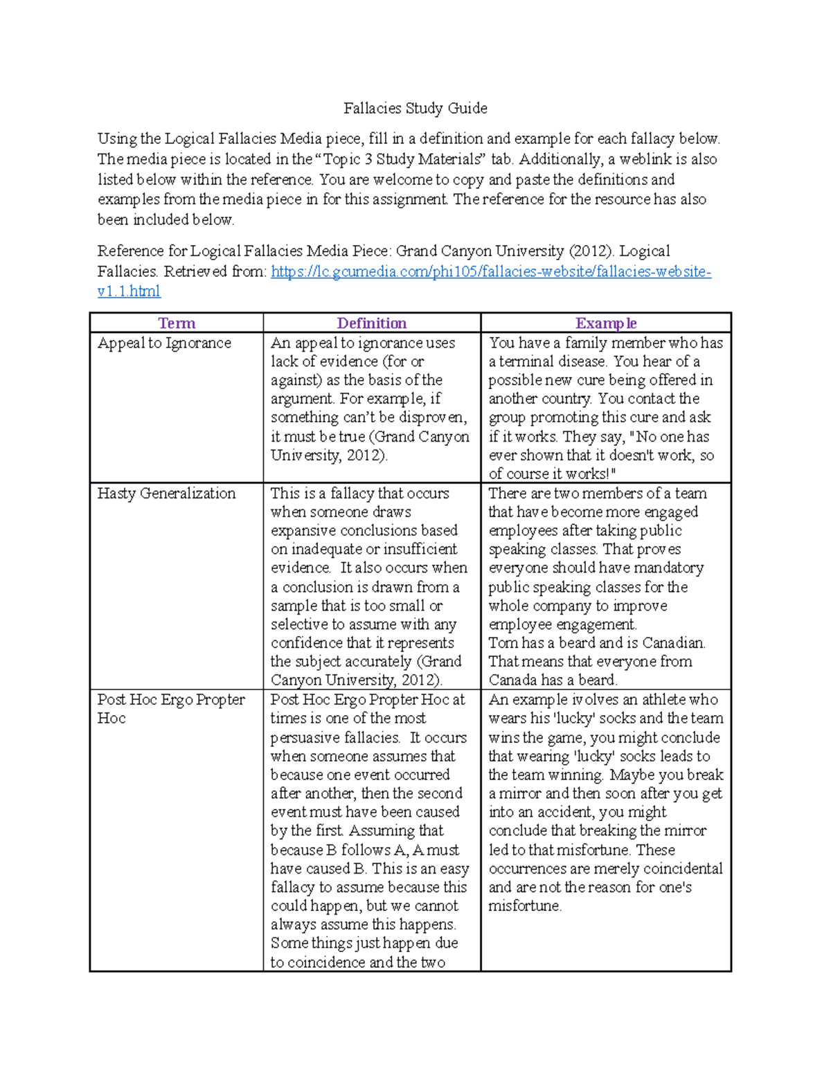 PHI-105 Fallacy Study Guide-v1[607]h - Fallacies Study Guide Using The ...