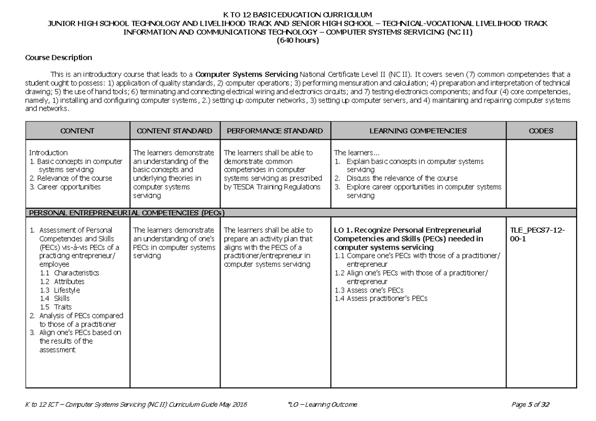 Computer-systems-servicing-nc-ii-cg-2017 Pages - Junior High School 