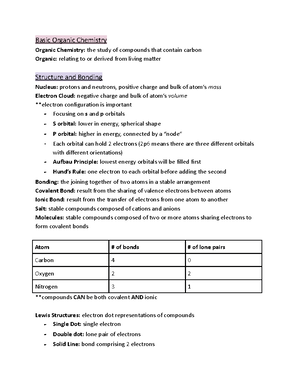 Chem 241 Exam 1 Review - Exam 1 Organic Chem - CHEM 241 Final Review ...