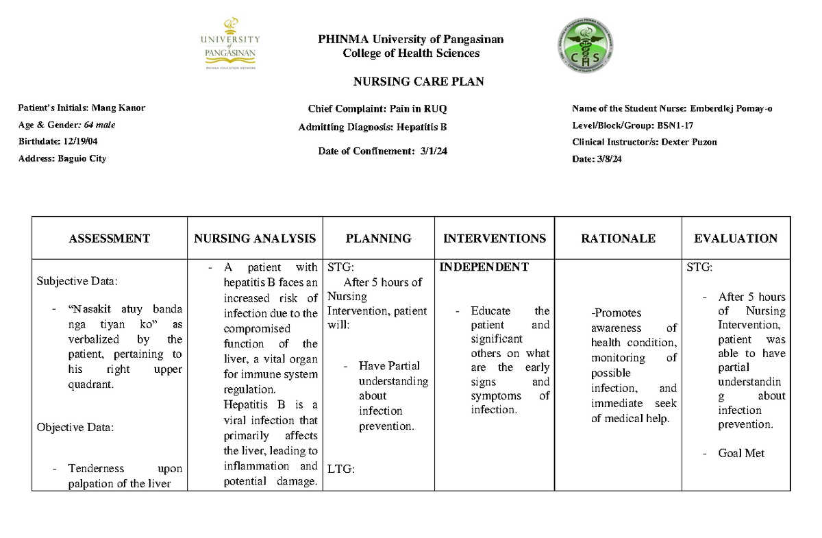 NCP- Potential-HEPA-B Final - PHINMA University Of Pangasinan College ...