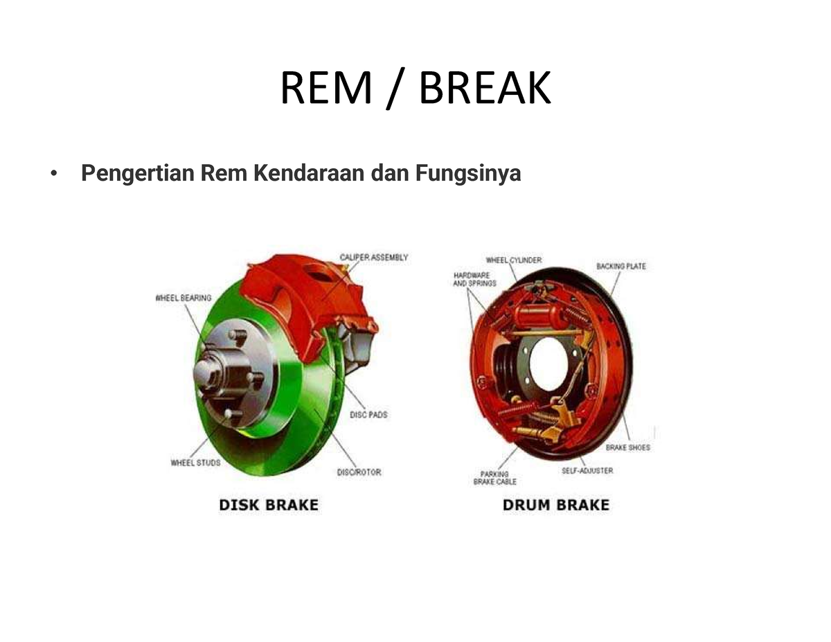 Chapter 4. REM - Materi Mengenai Rem - Pengertian Rem Kendaraan Dan ...