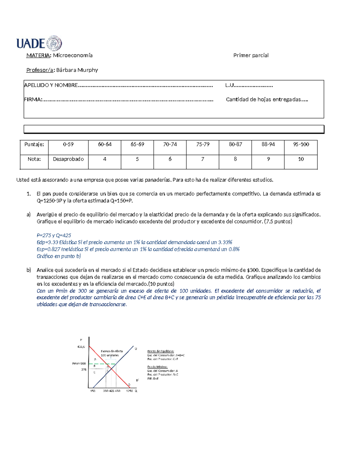 Simulacro 1 Parcial Micro - MATERIA: Microeconomía Primer Parcial ...