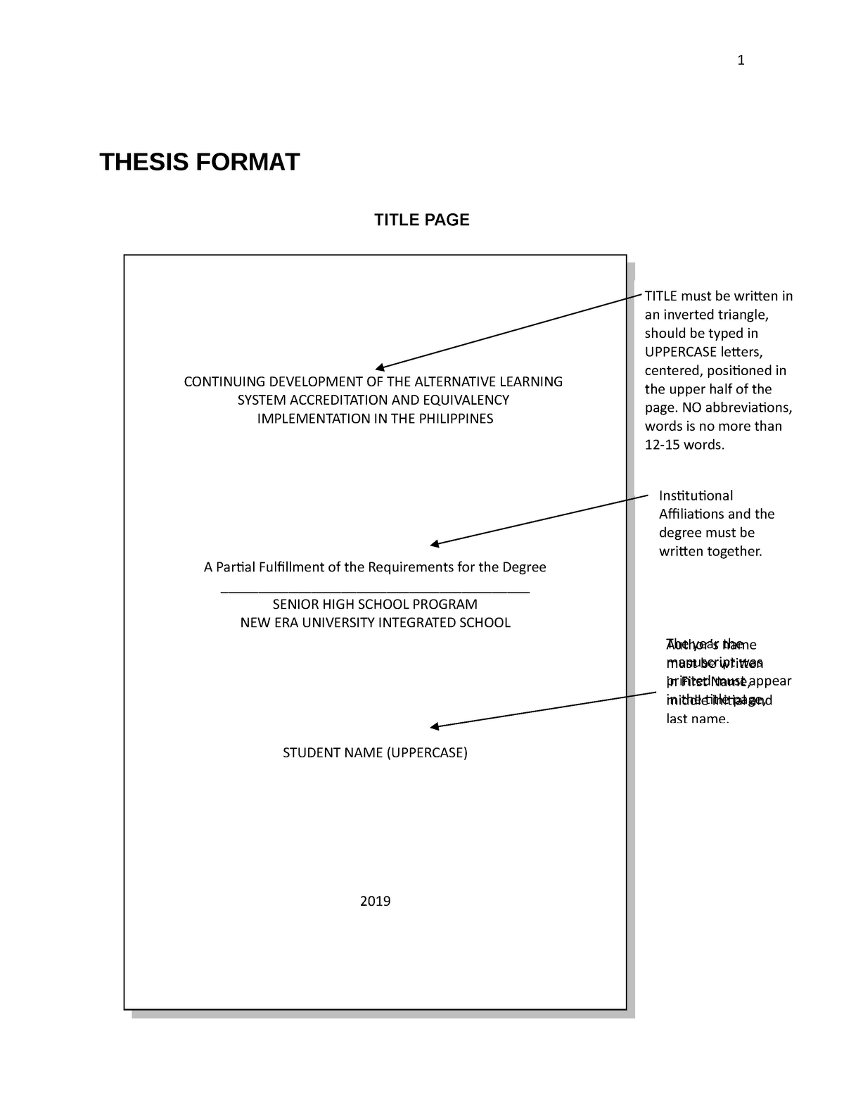 open thesis format