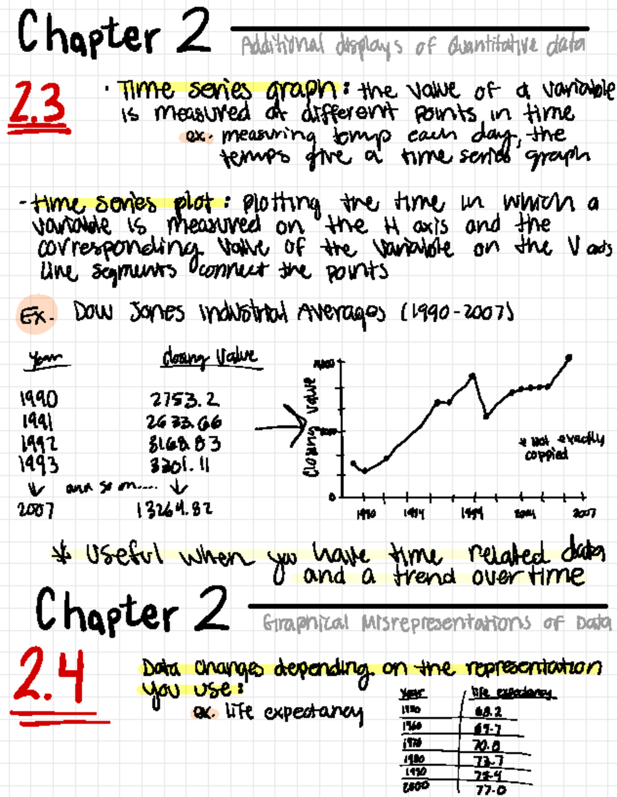 chapter 2 notes - Chapter 2 Additional displays of Quantitative data ...