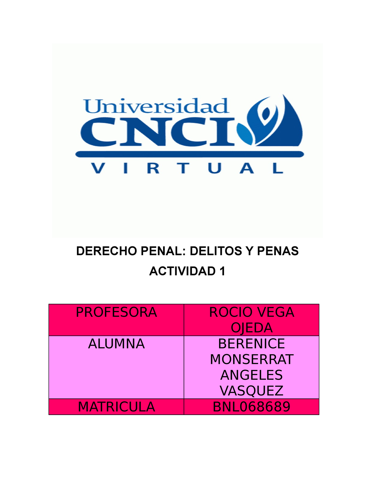 Derecho Penal Delitos Y Penas Actividad 1 - DERECHO PENAL: DELITOS Y ...