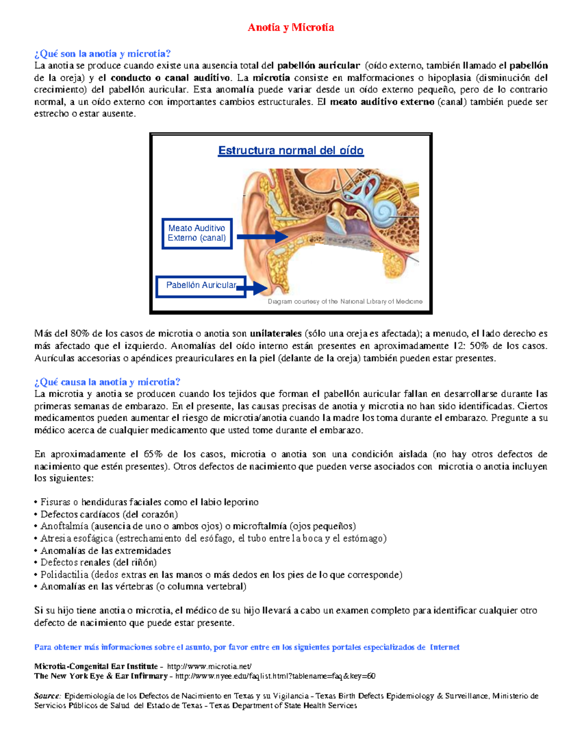 Anotia and Microtia - Resumen Audiología III - Anotia y Microtia ¿Qué ...