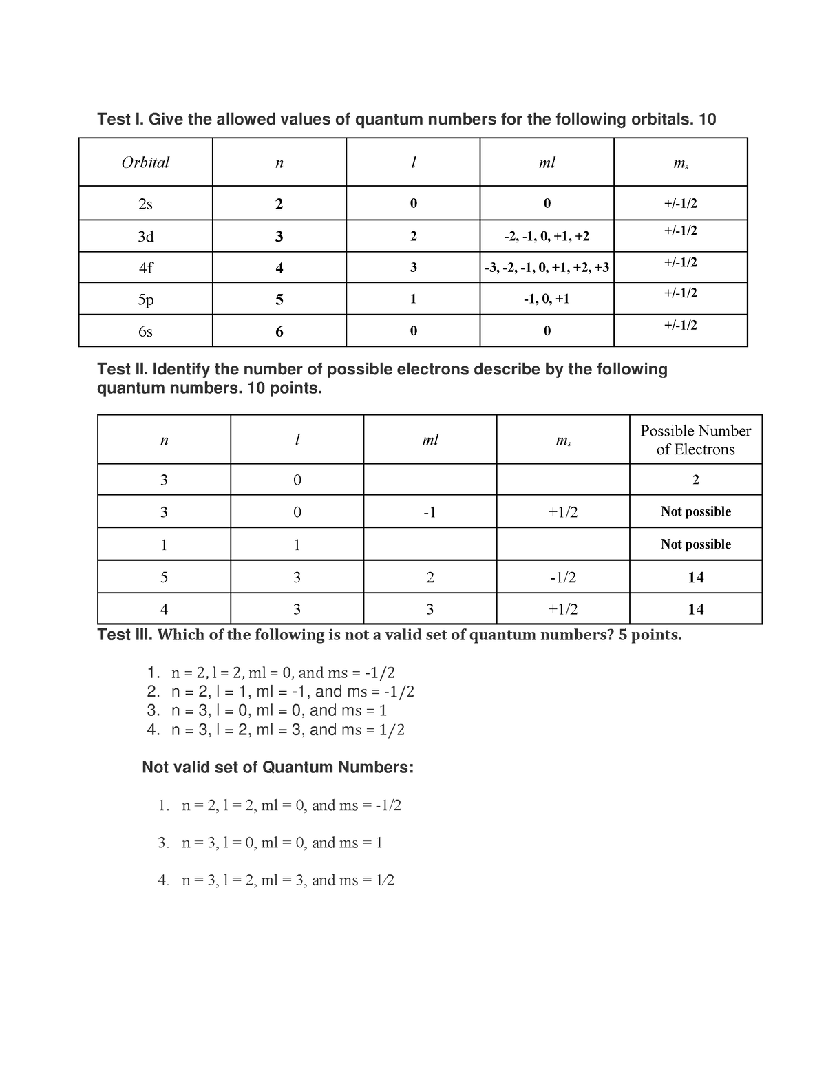 chemistry-assignment-experiment-test-i-give-the-allowed-values-of