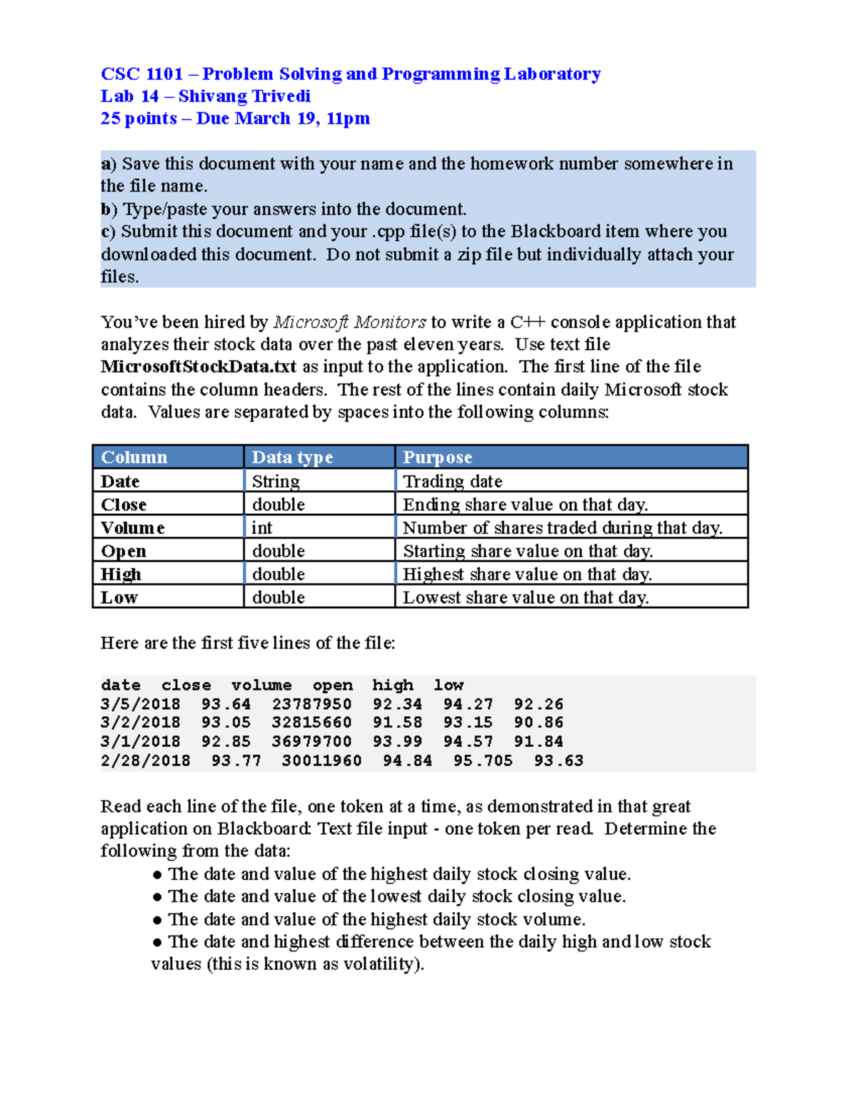 Csc1101 Lab14 Take Home Csc 1101 Problem Solving And Programming Laboratory Lab 14 Shivang Csc1101 Lab14 Take Home Csc 1101 Problem Solving And Programming Laboratory Lab 14 Shivang