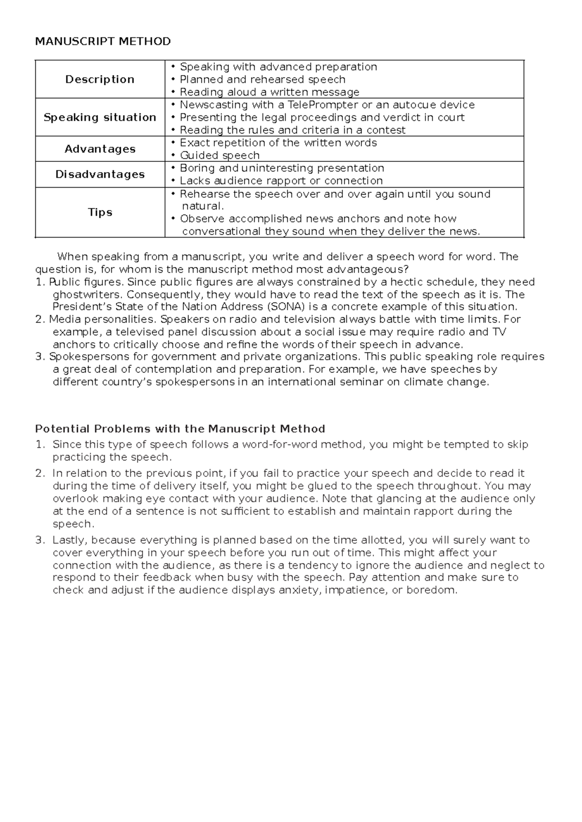 Manuscript- Method - Knowledge - MANUSCRIPT METHOD Description ...