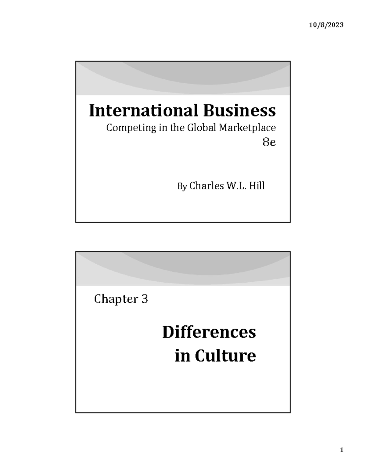 chapter 03 slides International Business Competing in the Global